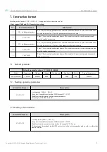 Предварительный просмотр 11 страницы Ebyte E34-2G4D20D User Manual