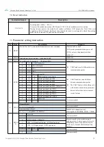 Предварительный просмотр 12 страницы Ebyte E34-2G4D20D User Manual