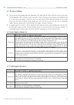 Preview for 10 page of Ebyte E34-2G4D27D User Manual