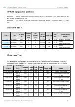 Preview for 16 page of Ebyte E34-2G4D27D User Manual