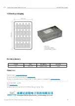 Preview for 17 page of Ebyte E34-2G4D27D User Manual