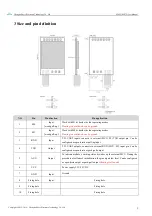 Preview for 6 page of Ebyte E34-2G4H27D User Manual