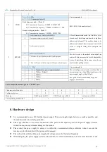 Preview for 15 page of Ebyte E34-2G4H27D User Manual