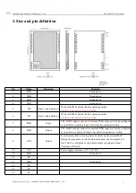 Предварительный просмотр 8 страницы Ebyte E43-900T13S3 User Manual