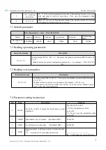 Предварительный просмотр 16 страницы Ebyte E43-900T13S3 User Manual