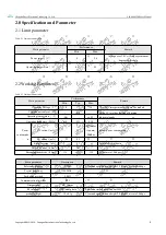 Preview for 5 page of Ebyte E49-400M20S User Manual