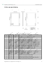 Preview for 6 page of Ebyte E49-400M20S User Manual