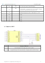 Предварительный просмотр 7 страницы Ebyte E49-400T20D User Manual