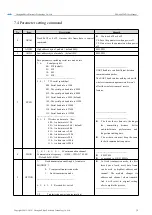 Предварительный просмотр 15 страницы Ebyte E49-400T20D User Manual