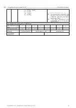 Предварительный просмотр 16 страницы Ebyte E49-400T20D User Manual