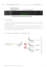 Preview for 9 page of Ebyte E49-400T30D Specifications