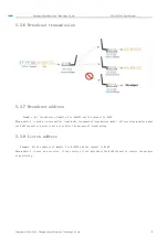 Preview for 10 page of Ebyte E49-400T30S Specifications