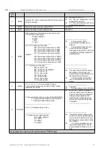 Preview for 15 page of Ebyte E49-400T30S Specifications