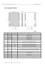 Preview for 7 page of Ebyte E49-900T20S User Manual