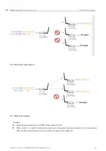 Preview for 11 page of Ebyte E49-900T20S User Manual