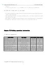 Preview for 13 page of Ebyte E51-470NW16S User Manual