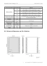 Предварительный просмотр 9 страницы Ebyte E52-400/900NW22S User Manual