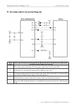 Предварительный просмотр 11 страницы Ebyte E52-400/900NW22S User Manual