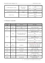 Предварительный просмотр 19 страницы Ebyte E52-400/900NW22S User Manual