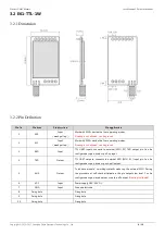 Preview for 8 page of Ebyte E61 Series User Manual