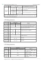 Preview for 7 page of Ebyte E610-433T S Series User Manual