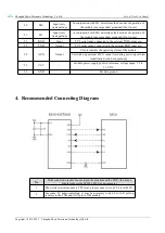 Предварительный просмотр 11 страницы Ebyte E610-433T S Series User Manual