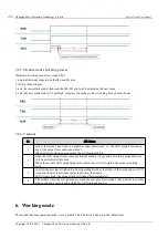 Предварительный просмотр 15 страницы Ebyte E610-433T S Series User Manual