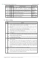 Preview for 16 page of Ebyte E610-433T S Series User Manual