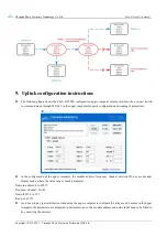 Preview for 24 page of Ebyte E610-433T S Series User Manual