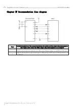 Предварительный просмотр 9 страницы Ebyte E610-433T30S User Manual