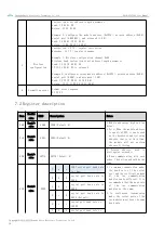 Предварительный просмотр 17 страницы Ebyte E610-433T30S User Manual