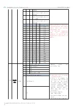 Предварительный просмотр 18 страницы Ebyte E610-433T30S User Manual