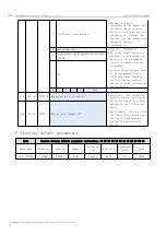 Предварительный просмотр 20 страницы Ebyte E610-433T30S User Manual