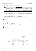 Предварительный просмотр 21 страницы Ebyte E610-433T30S User Manual