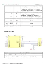 Предварительный просмотр 7 страницы Ebyte E62-422T30D User Manual