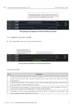 Предварительный просмотр 9 страницы Ebyte E62-422T30D User Manual