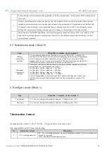 Предварительный просмотр 11 страницы Ebyte E62-422T30D User Manual