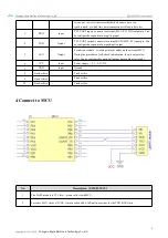 Preview for 7 page of Ebyte E62-433T20D User Manual