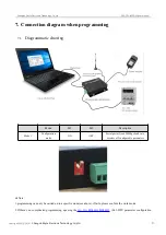 Preview for 12 page of Ebyte E62-DTU (433D30) User Manual