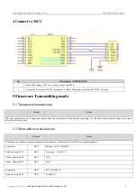 Preview for 8 page of Ebyte E70-433NW30S User Manual