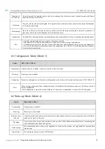 Preview for 14 page of Ebyte E70-868T14S2 User Manual