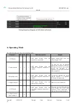 Preview for 14 page of Ebyte E70-868T30S User Manual