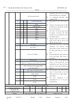 Preview for 22 page of Ebyte E70-868T30S User Manual