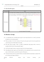 Preview for 27 page of Ebyte E70-868T30S User Manual