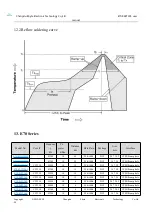 Preview for 30 page of Ebyte E70-868T30S User Manual