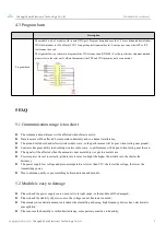 Предварительный просмотр 10 страницы Ebyte E70-900M14S1B Manual