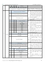 Preview for 27 page of Ebyte E70-900T S Series User Manual