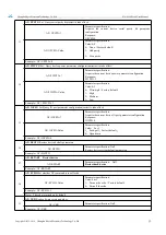 Предварительный просмотр 21 страницы Ebyte E70-915NW14S User Manual