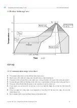 Предварительный просмотр 24 страницы Ebyte E70-915NW14S User Manual