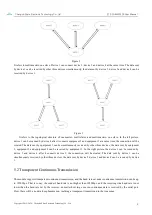 Preview for 10 page of Ebyte E72-2G4M02S2B User Manual